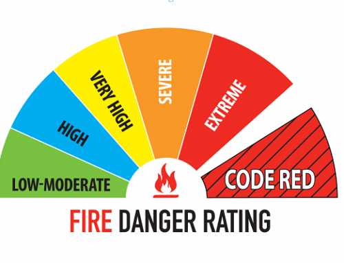 Addetto alla prevenzione Incendi – Rischio Alto (DM 10 Marzo 1998)