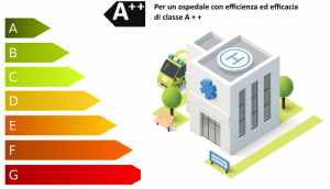 Efficienza_En4